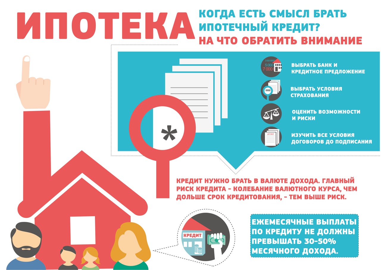 Ипотека.jpg